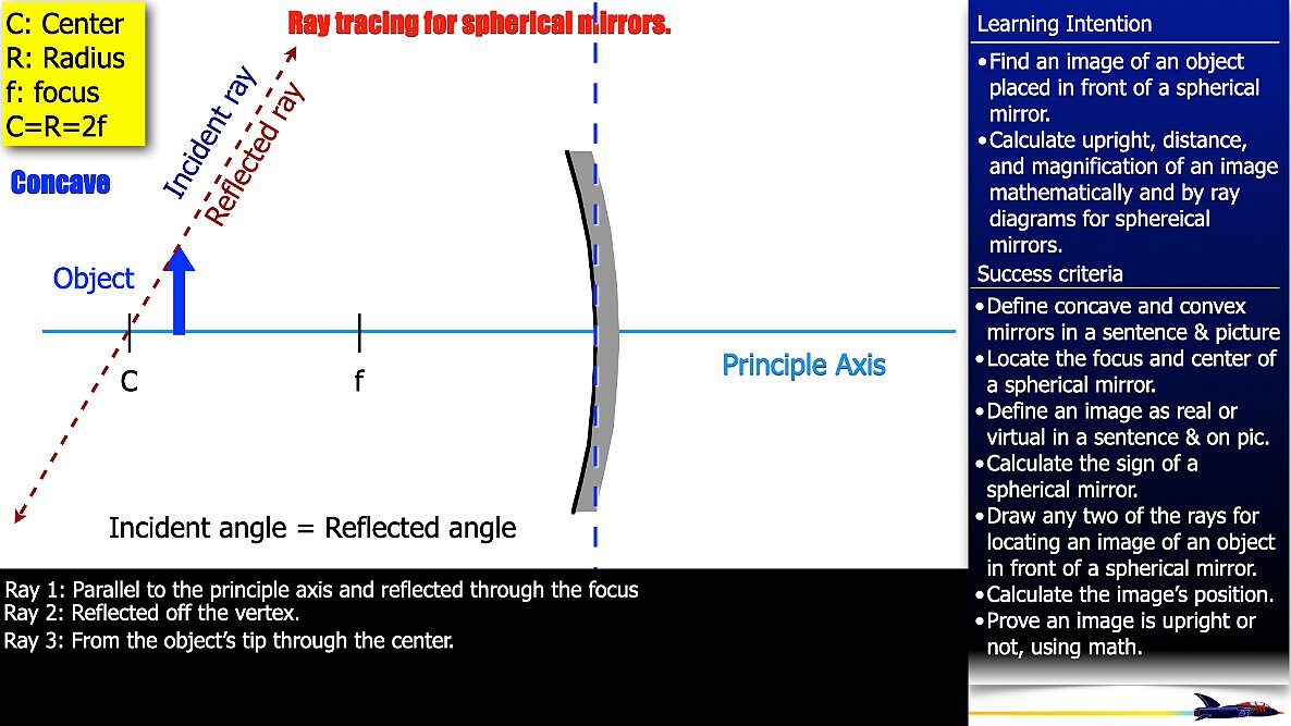 001 Mirrror Rays.016