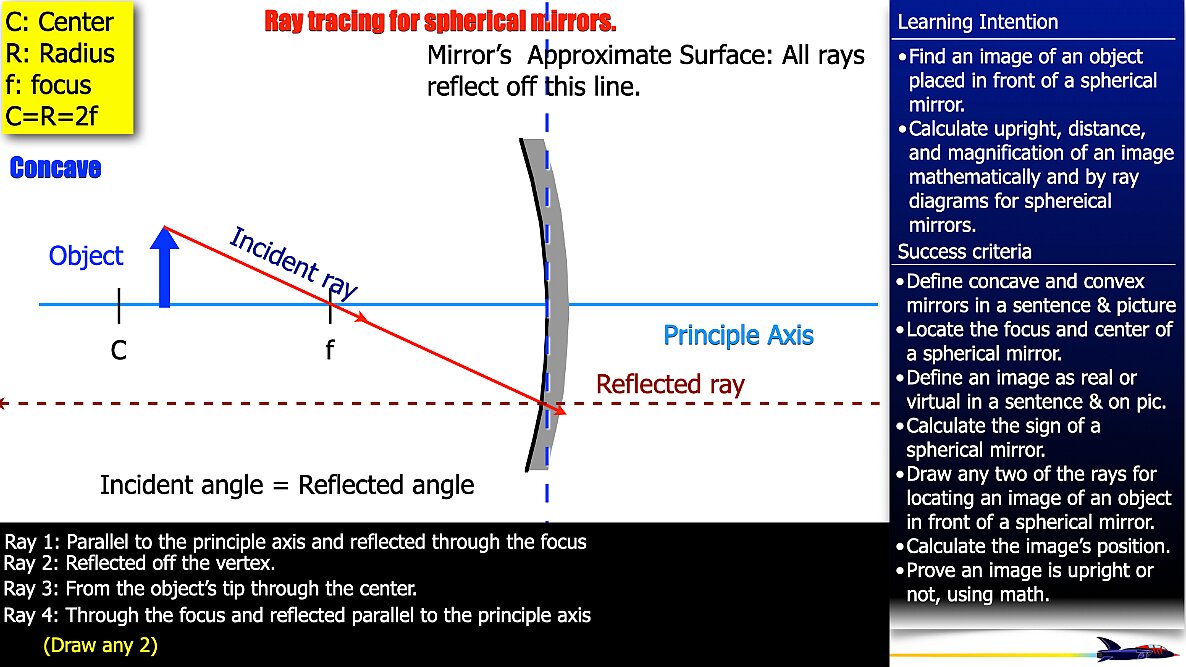 001 Mirrror Rays.017