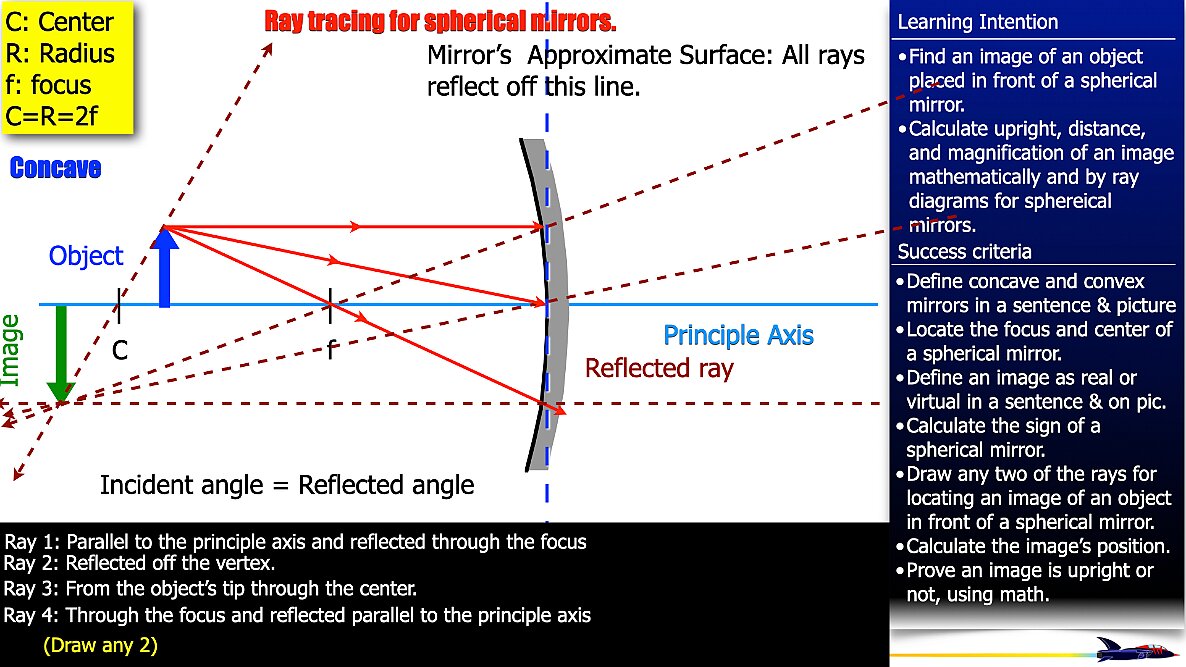 001 Mirrror Rays.018