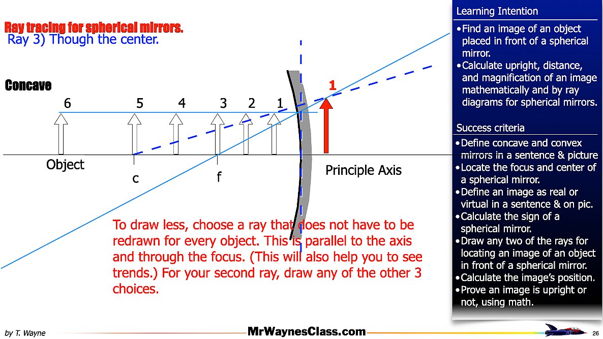 001 Mirrror Rays.026