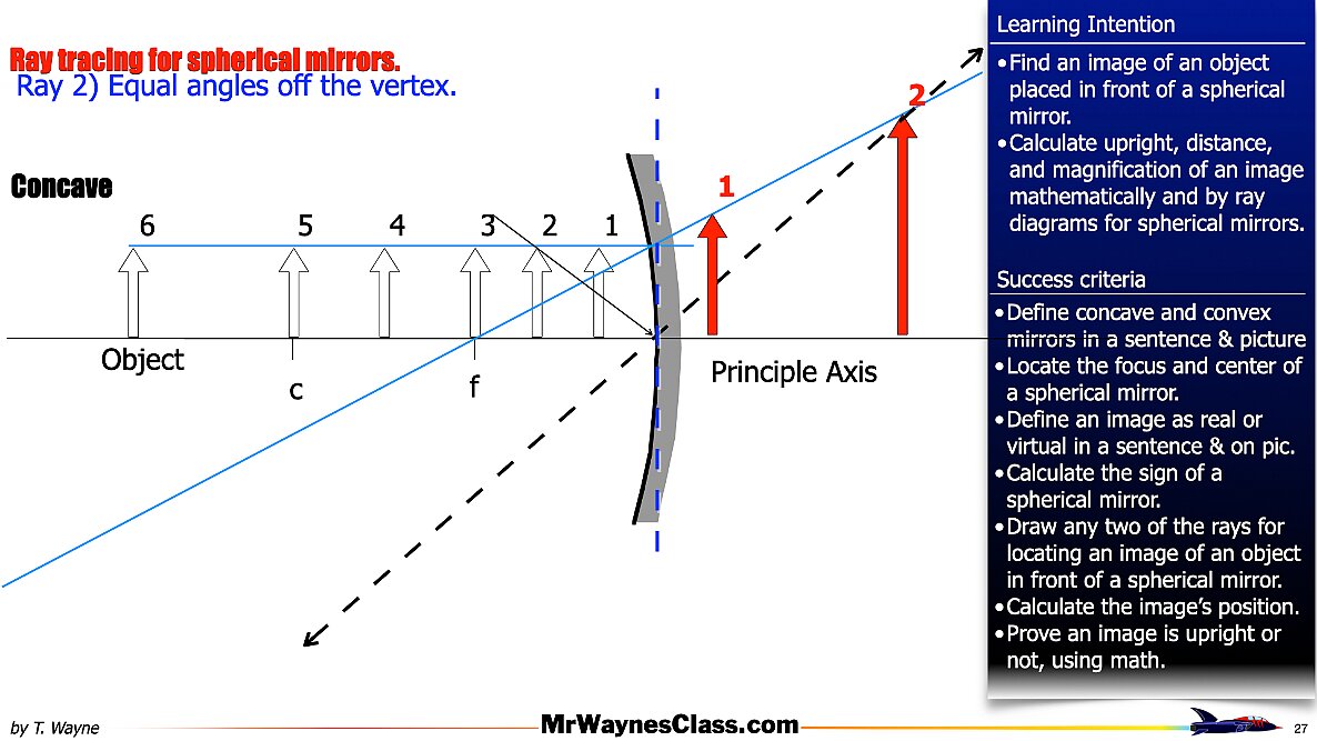 001 Mirrror Rays.027