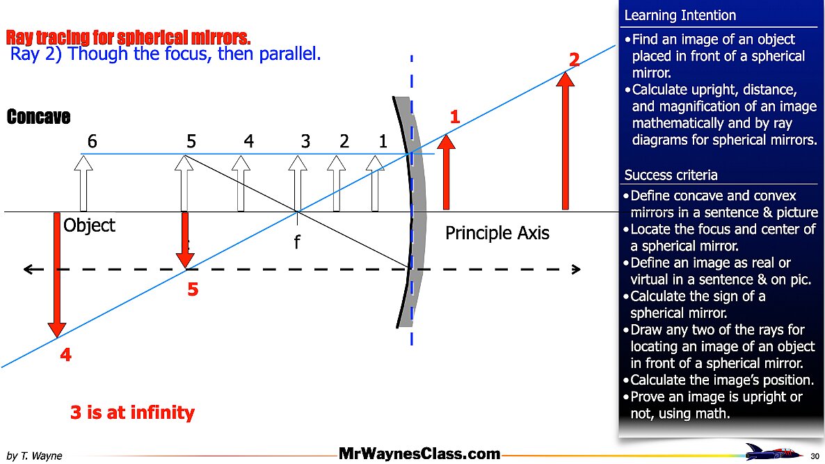 001 Mirrror Rays.030