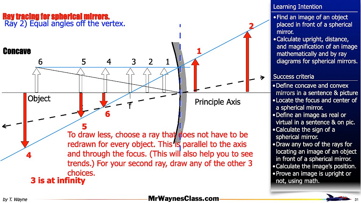 001 Mirrror Rays.031