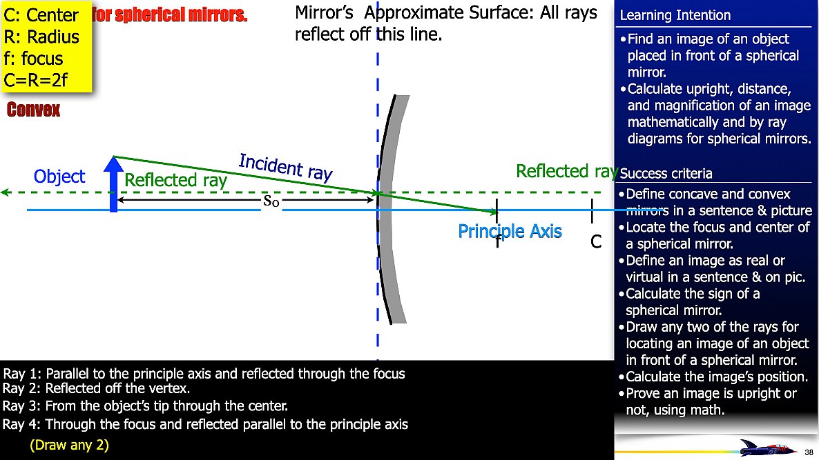 001 Mirrror Rays.038