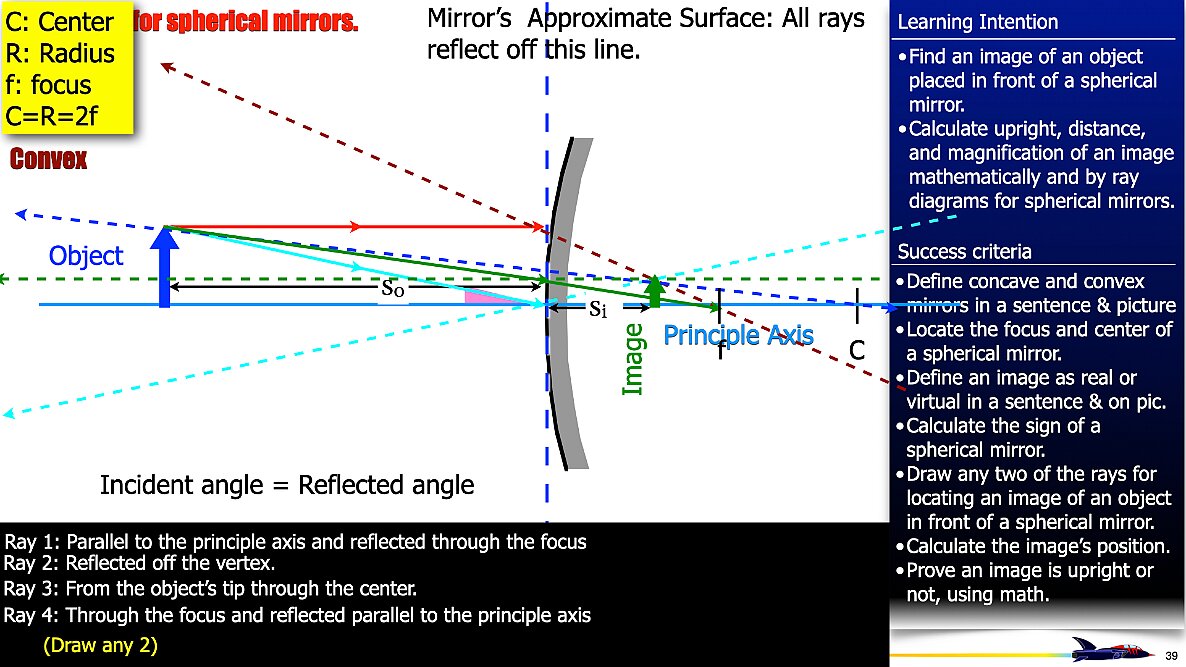 001 Mirrror Rays.039