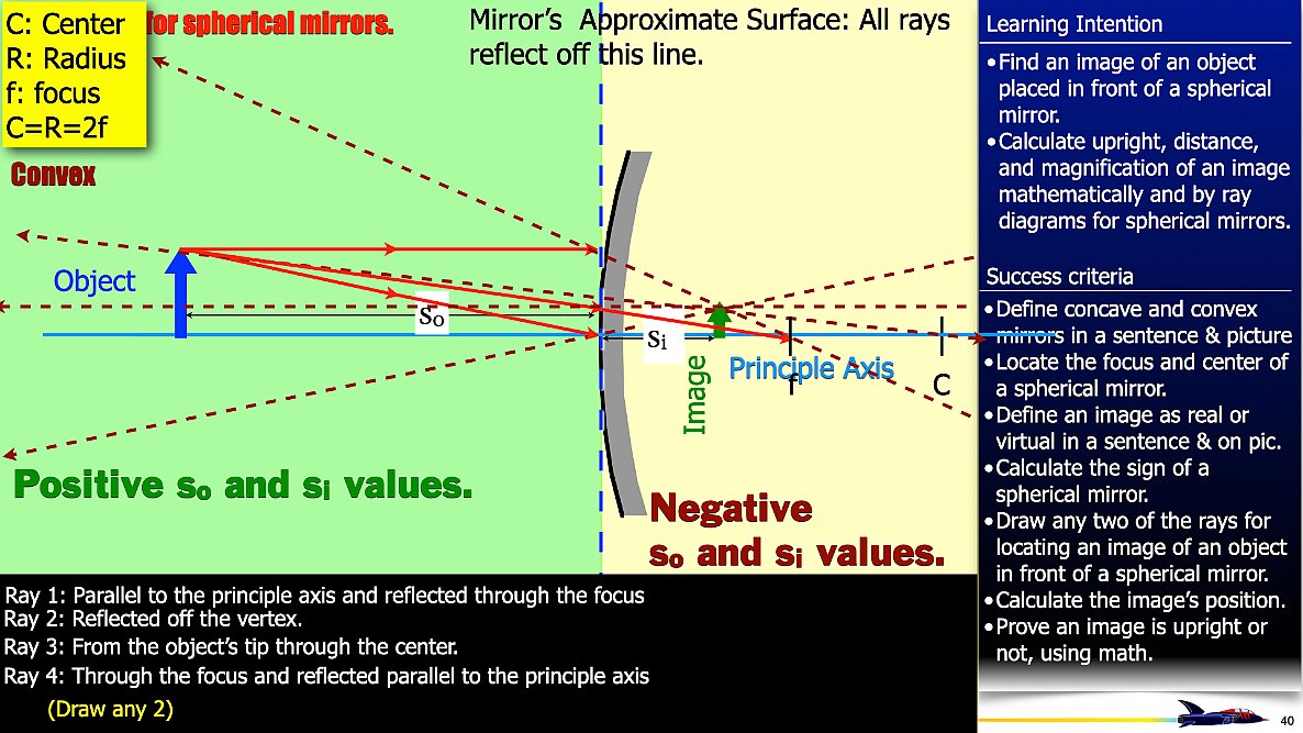 001 Mirrror Rays.040