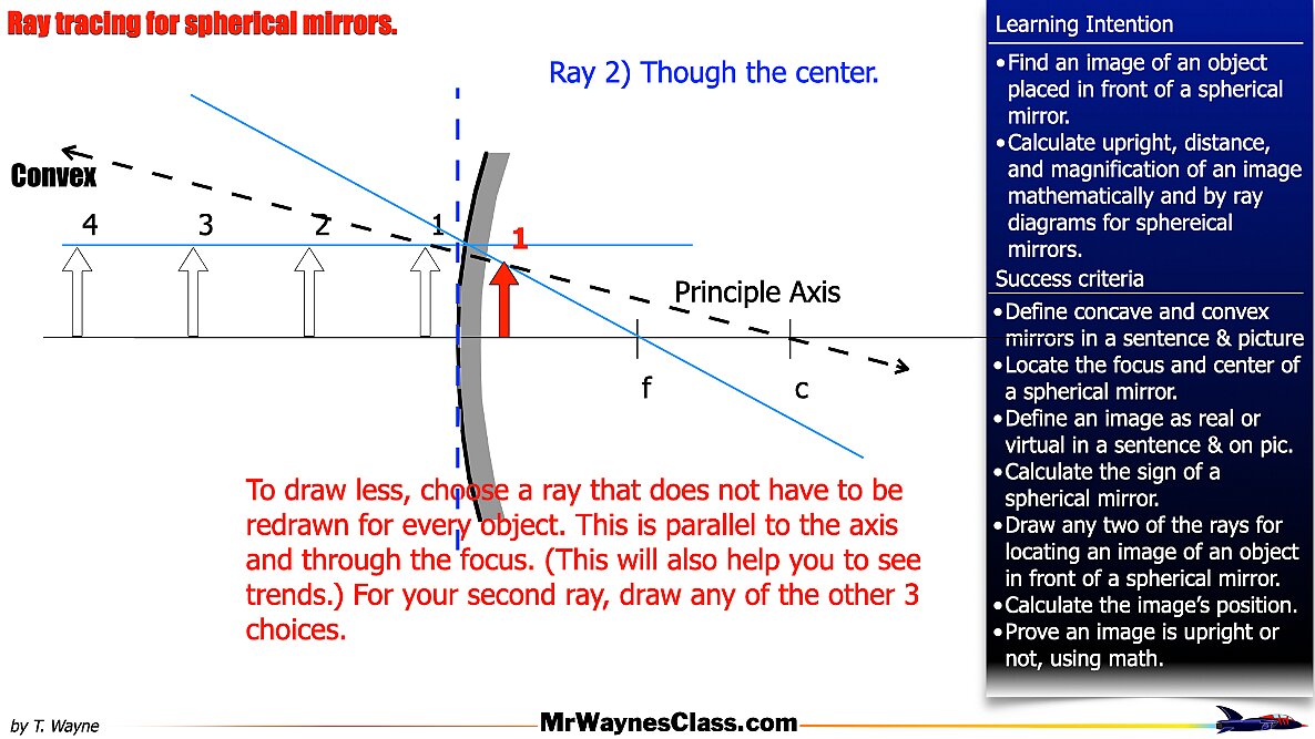 001 Mirrror Rays.046