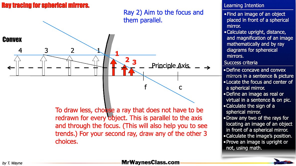 001 Mirrror Rays.048
