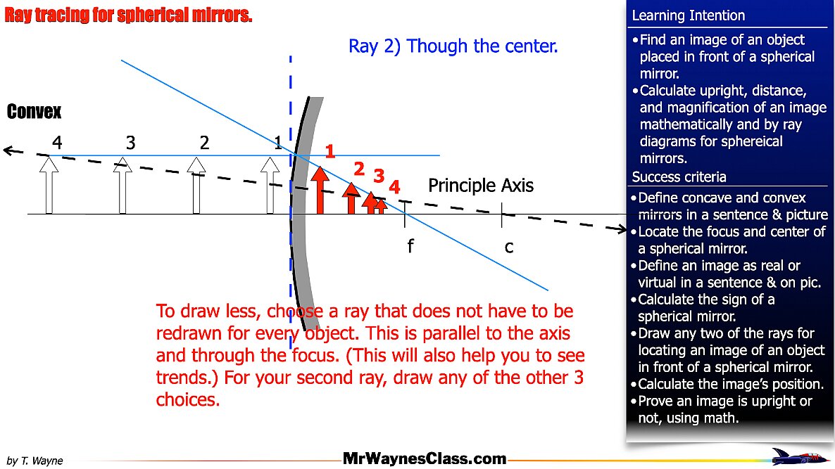 001 Mirrror Rays.049