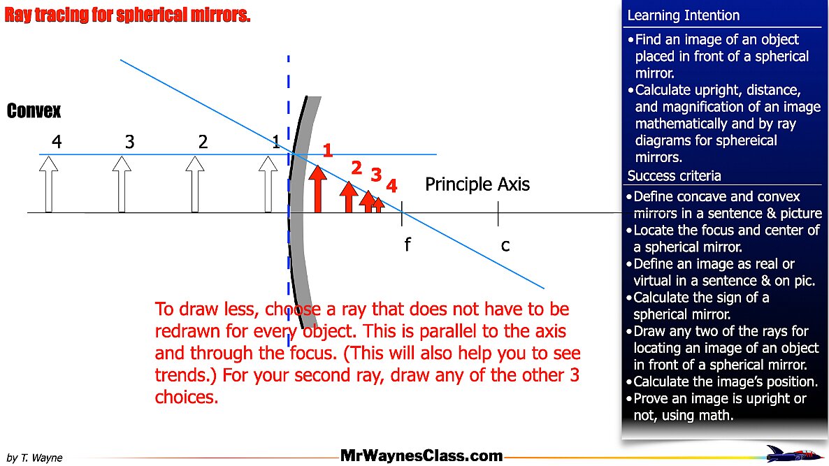 001 Mirrror Rays.050