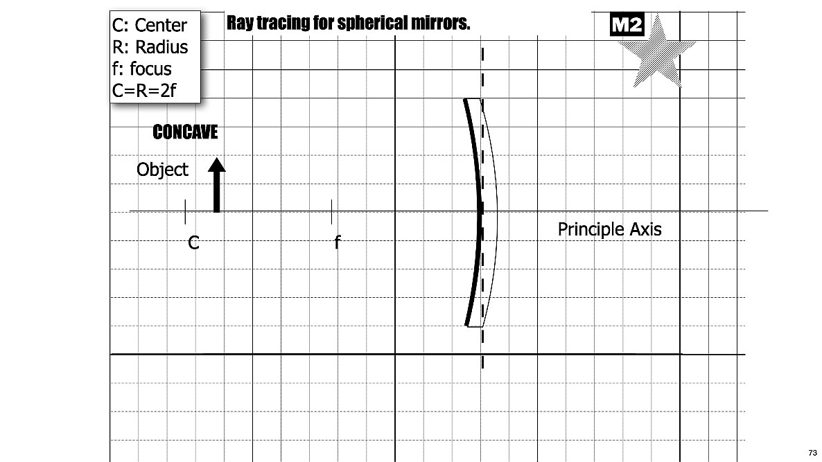 001 Mirrror Rays.073