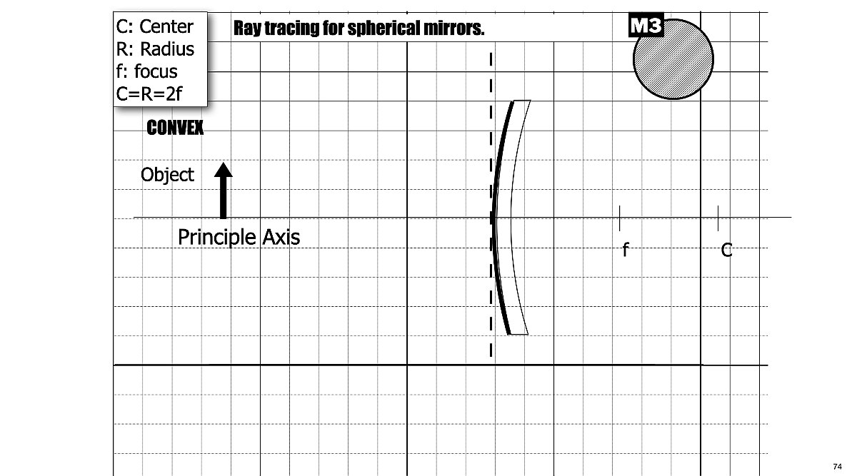 001 Mirrror Rays.074