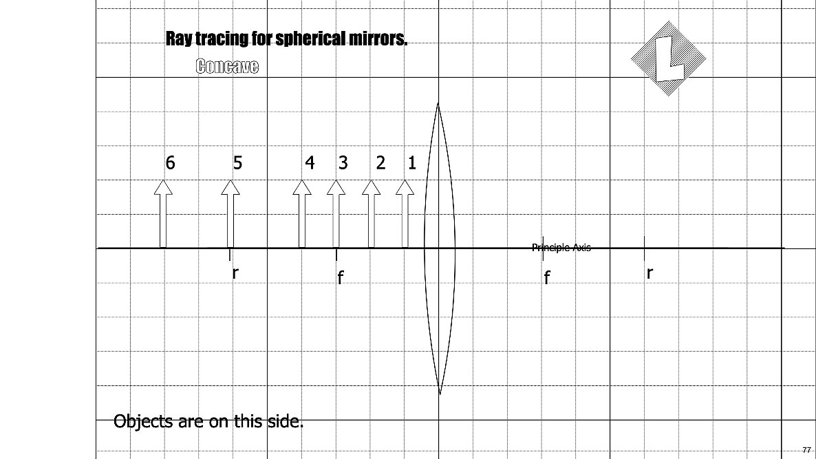 001 Mirrror Rays.077