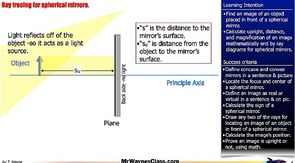001 Mirrror Rays.006.jpeg