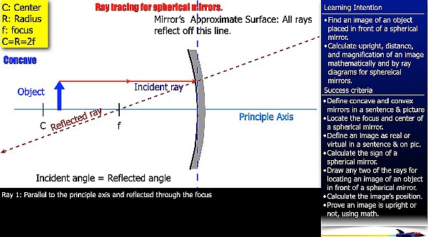 001 Mirrror Rays.014.jpeg