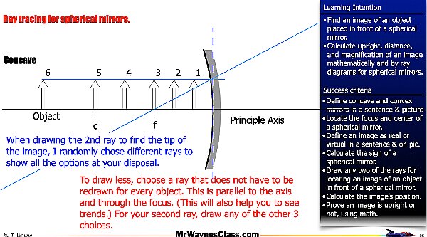 001 Mirrror Rays.025.jpeg