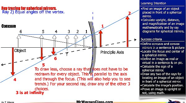 001 Mirrror Rays.031.jpeg