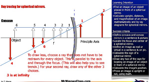 001 Mirrror Rays.032.jpeg