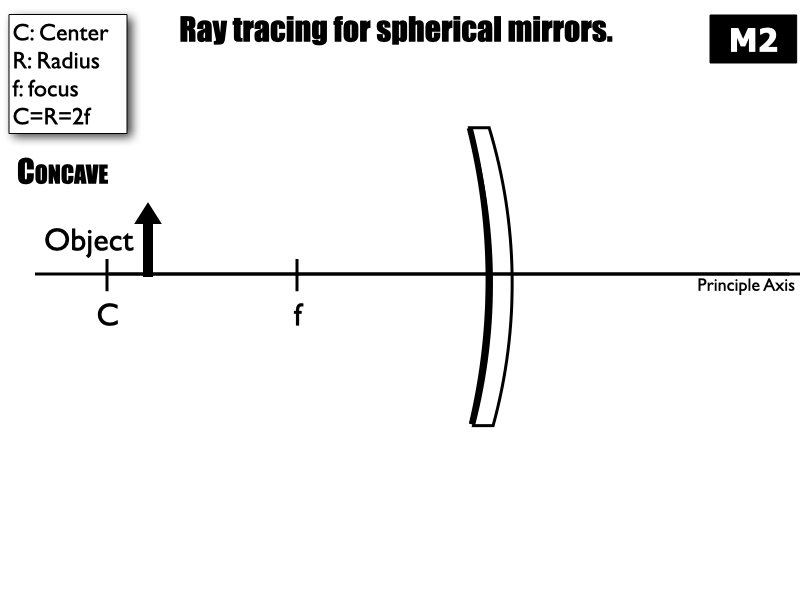 M.044