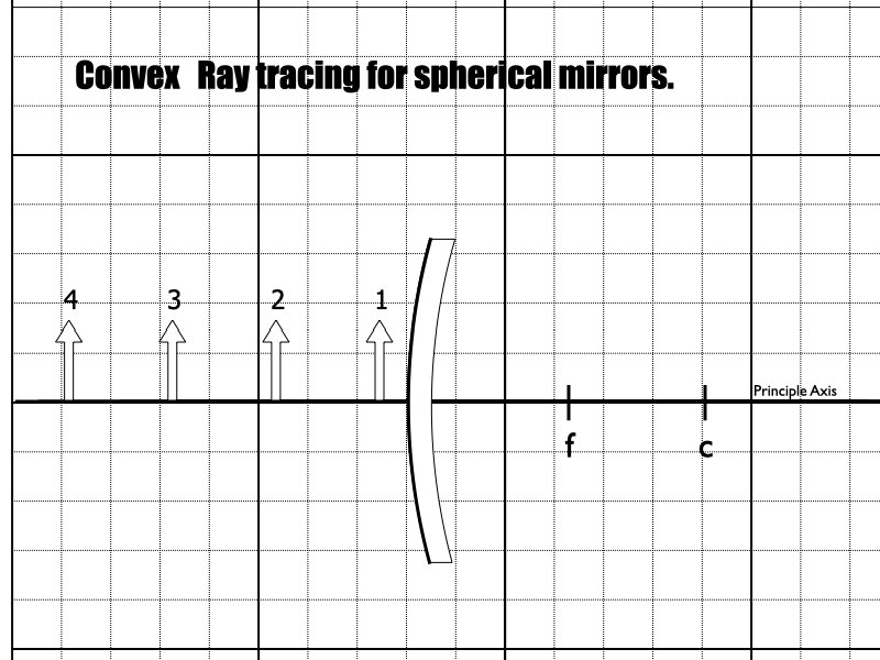 M.057