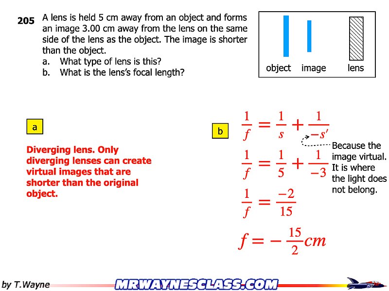 Lens_.045