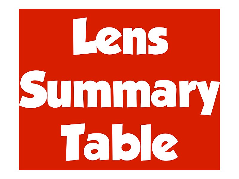 Lens_.070