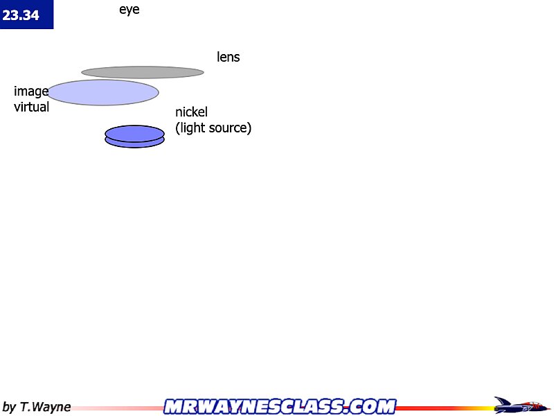 Lens_.080
