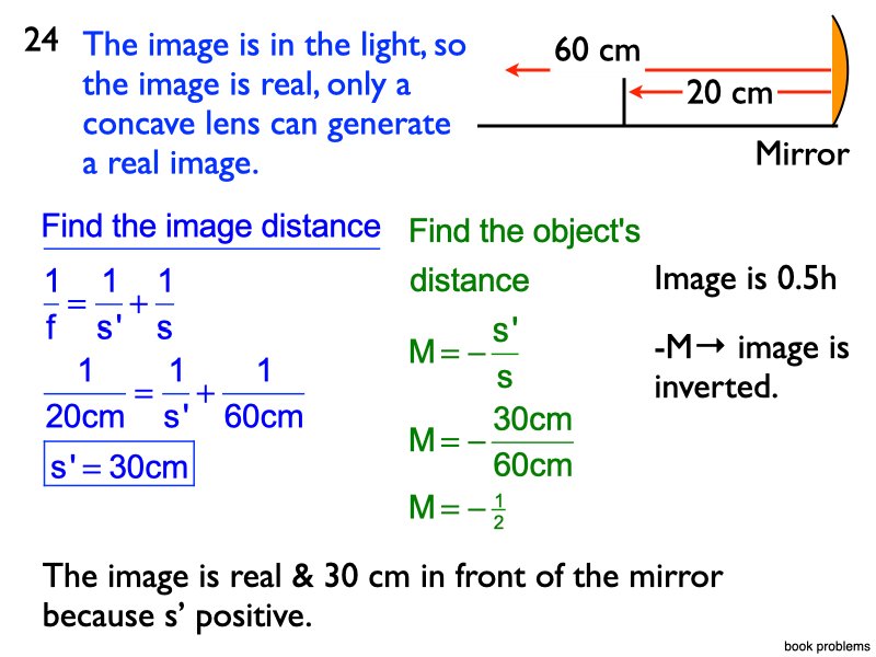 MM.043