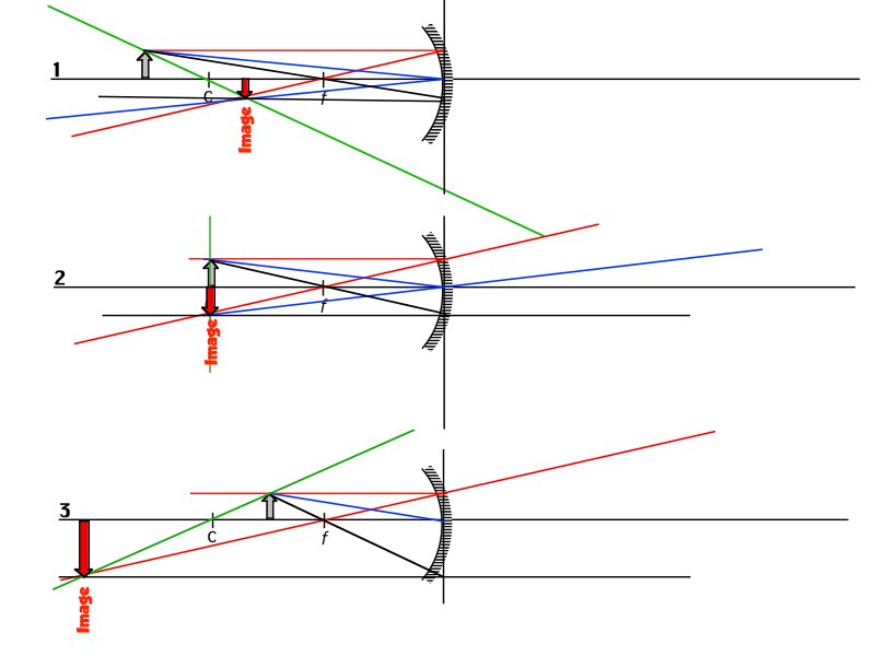 Mirror_Answers.002