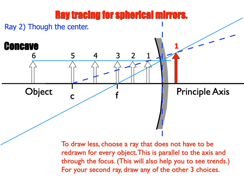 Mirror_Answers.007