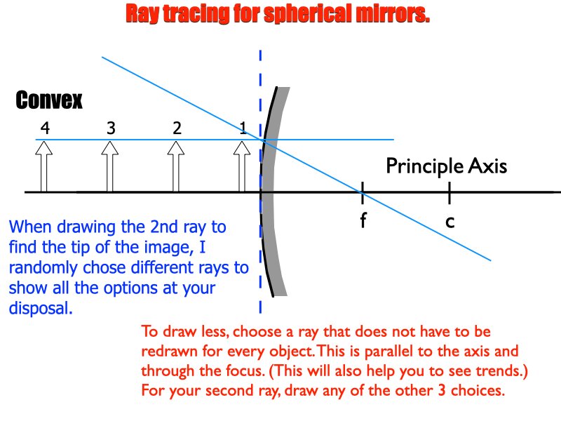 Mirror_Answers.014