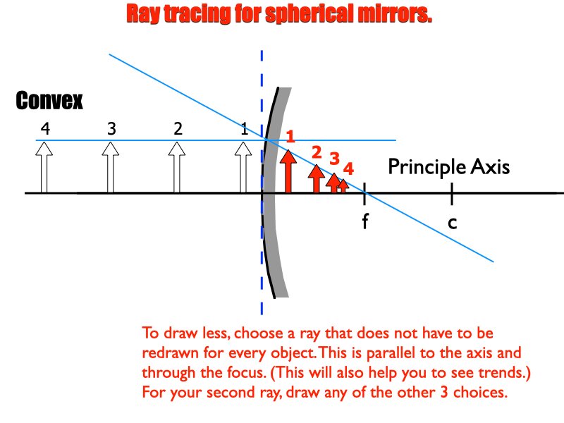 Mirror_Answers.019
