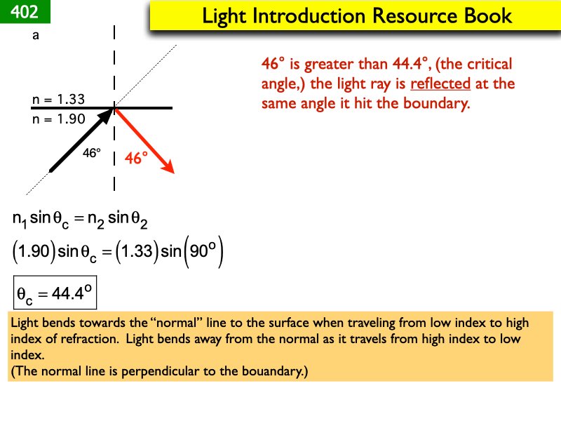 Light.042