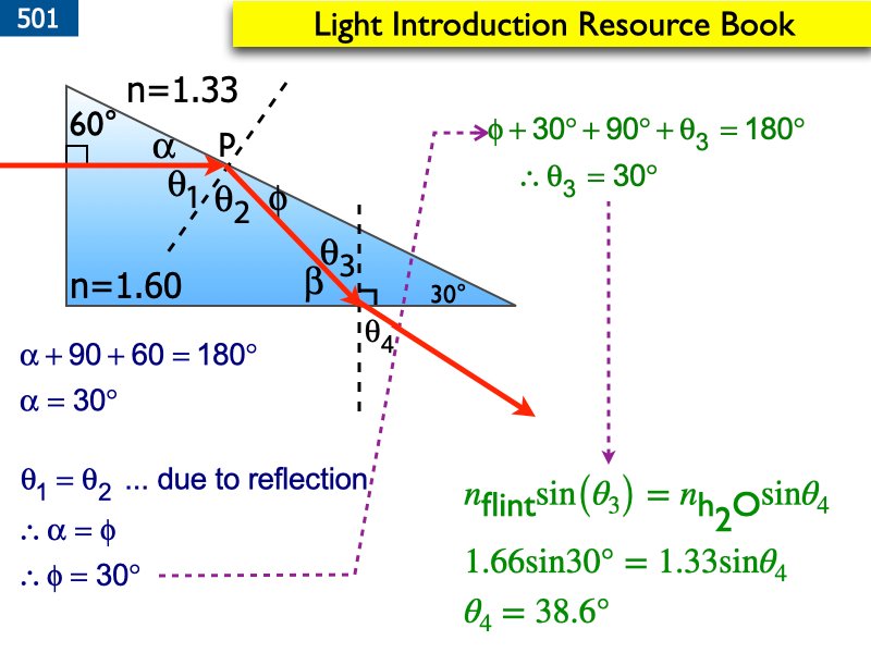 Light.050