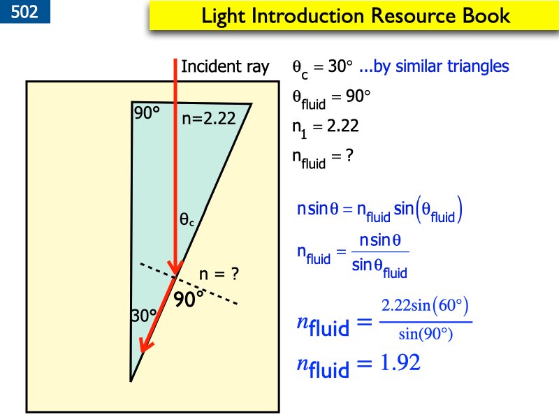 Light.052