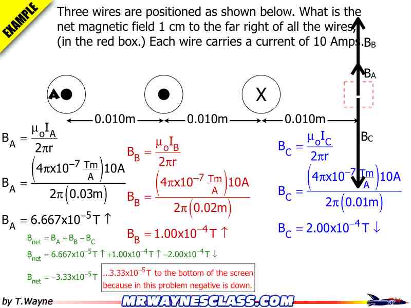 Ampere's Law Example