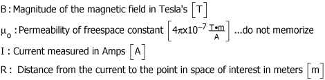 AMpere's Variable List