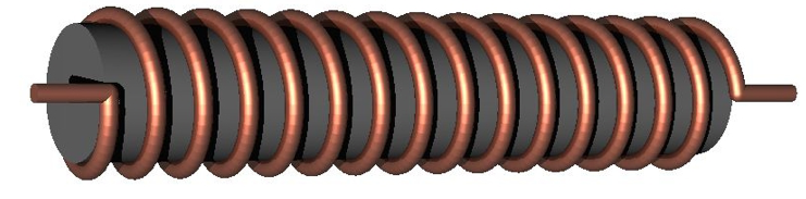 Magnetism Particle enters a magnetic field