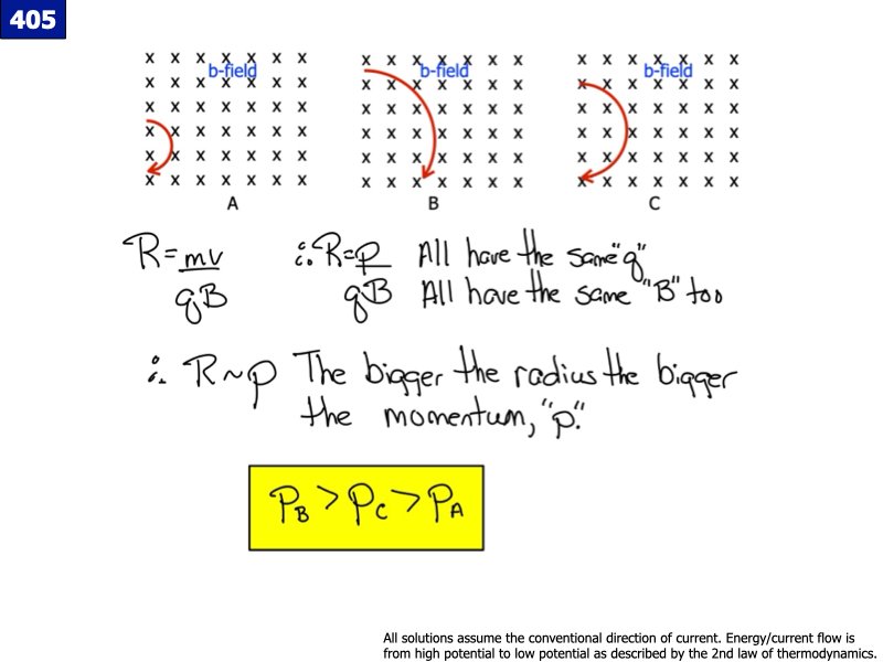 M_.061