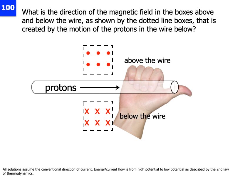 AP_EandM_Answers.001