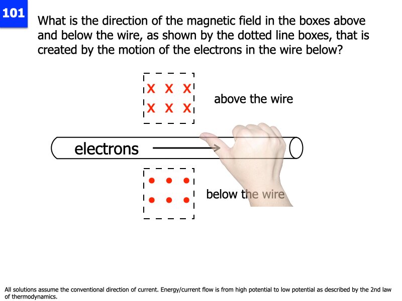 AP_EandM_Answers.002