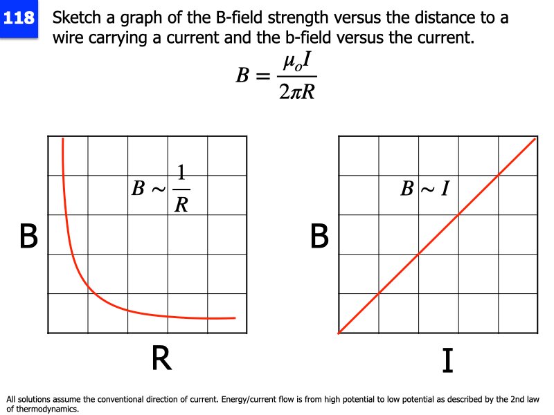 AP_EandM_Answers.019