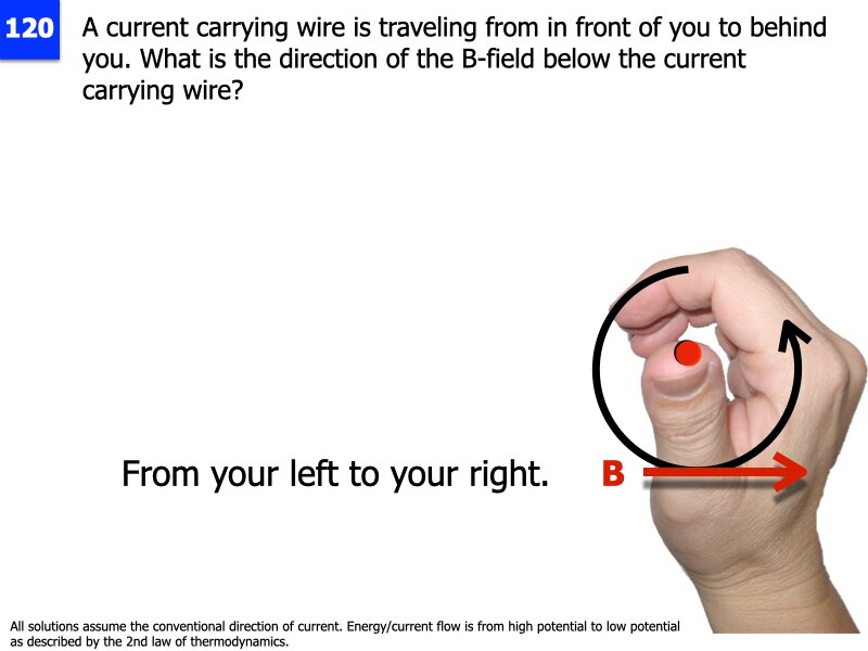 AP_EandM_Answers.021