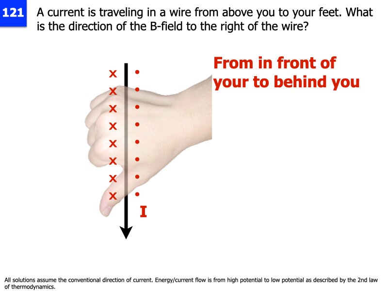 AP_EandM_Answers.022