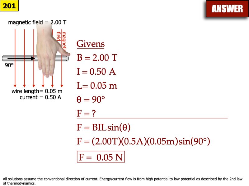 AP_EandM_Answers.029