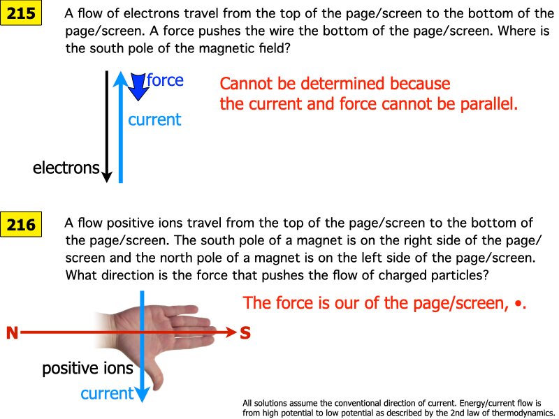 AP_EandM_Answers.040