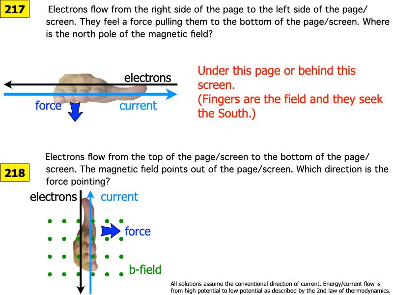 AP_EandM_Answers.041