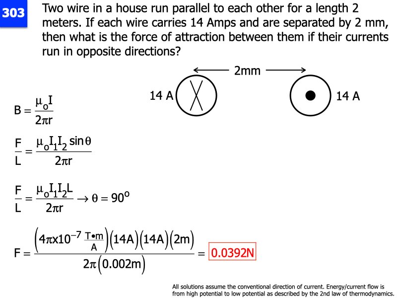 AP_EandM_Answers.051