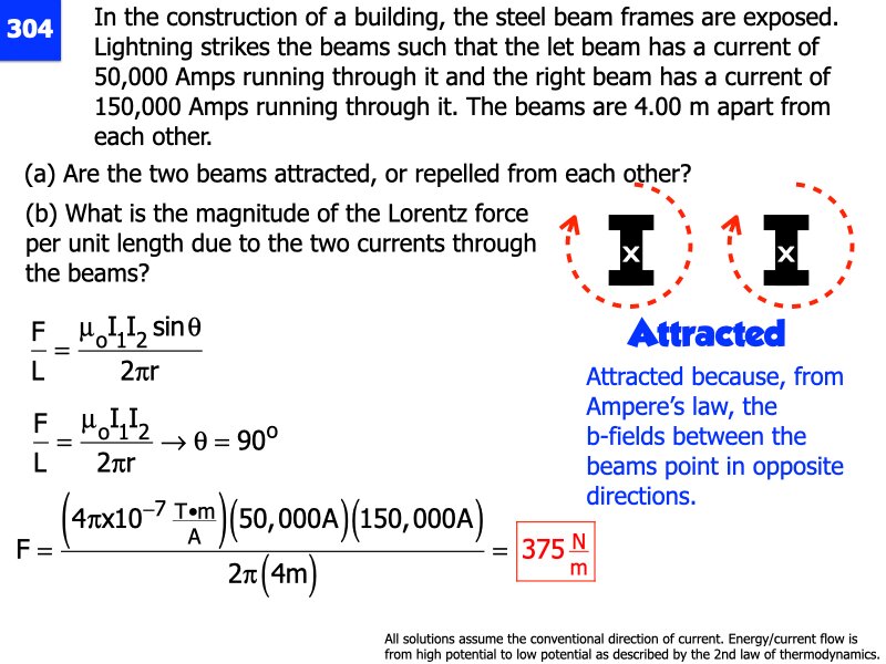 AP_EandM_Answers.053