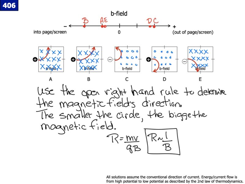 AP_EandM_Answers.062